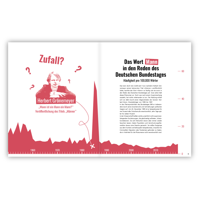 Atlas: 100 Karten über Sprache